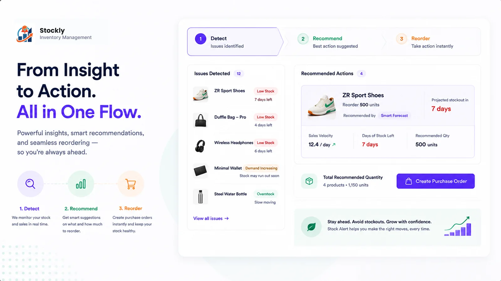 All-in-one inventory flow: Detect, Recommend & Reorder